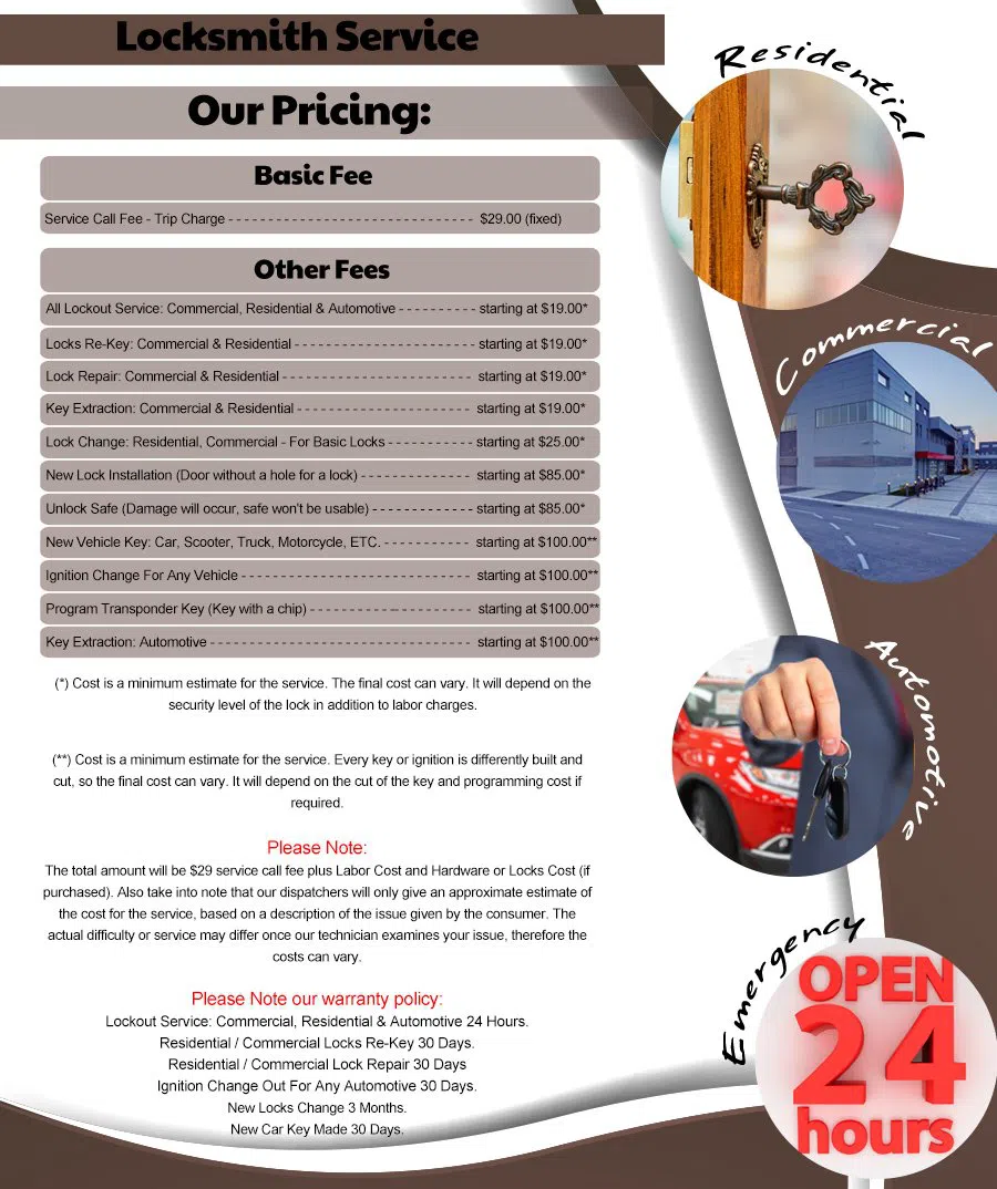 Glendale UT Locksmith Store, Glendale, UT 801-806-0310